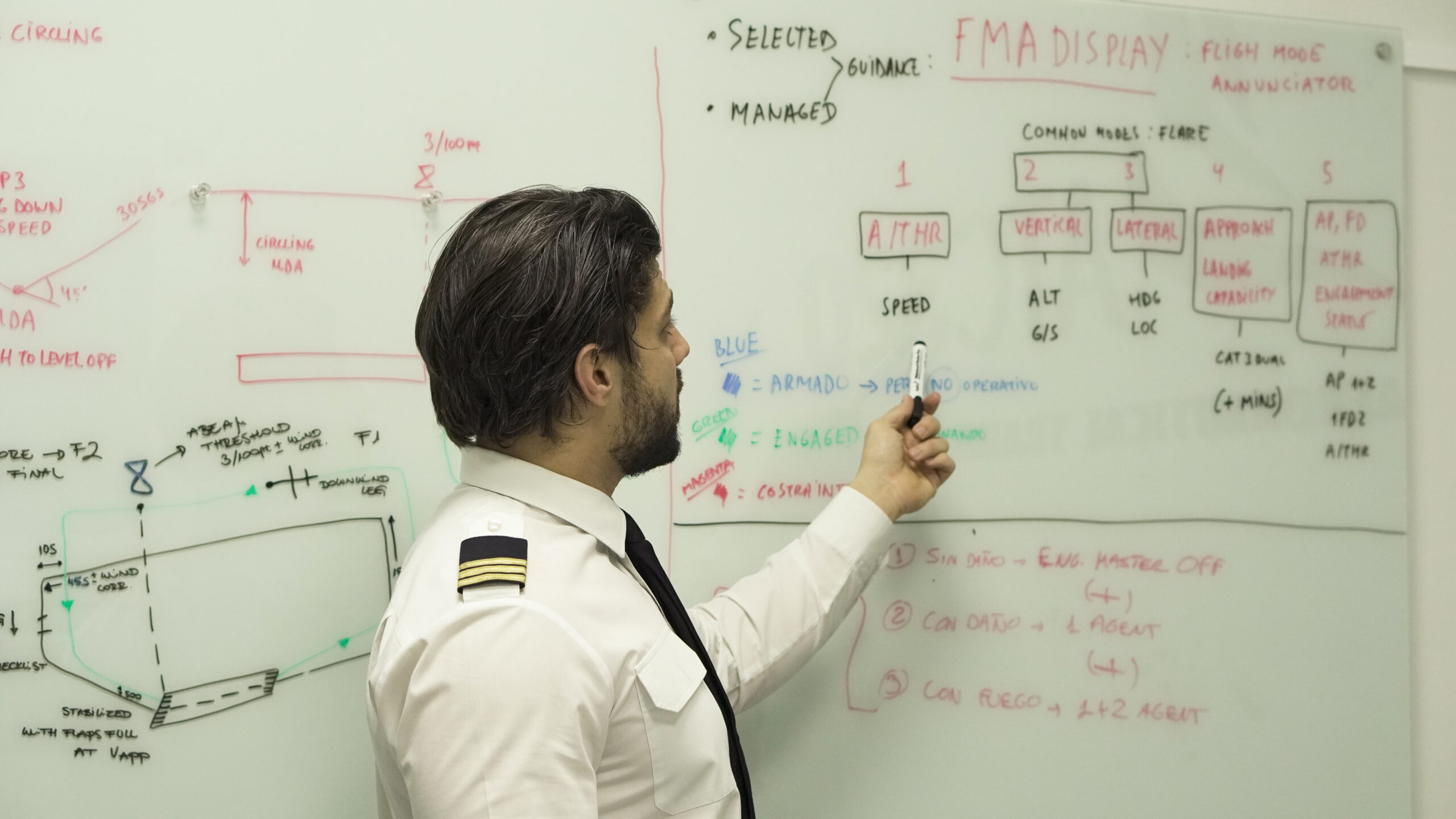 Área de briefing y formación teórica ATC320